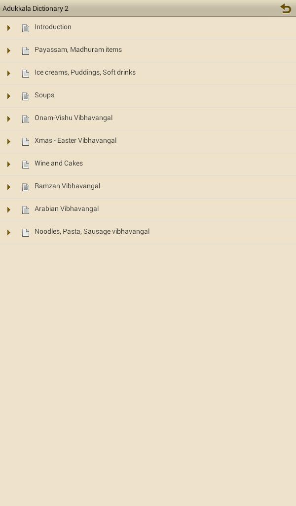 Pachakam -Volume 2