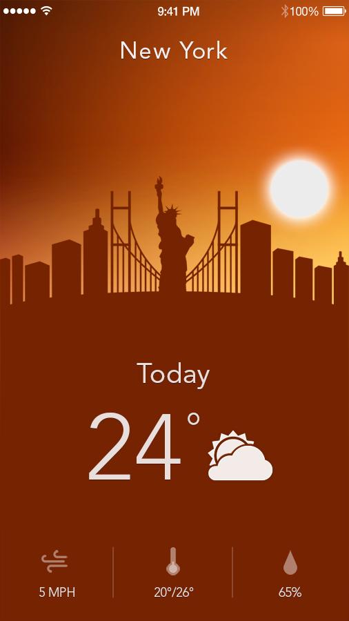 Weather and Radar