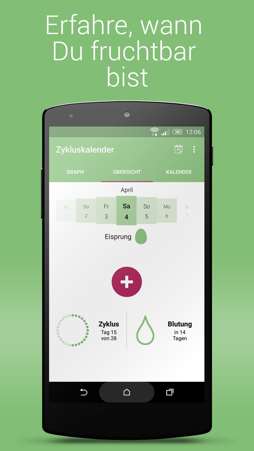 Zykluskalender NetMoms