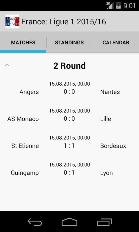 France: Ligue 1 2015/16