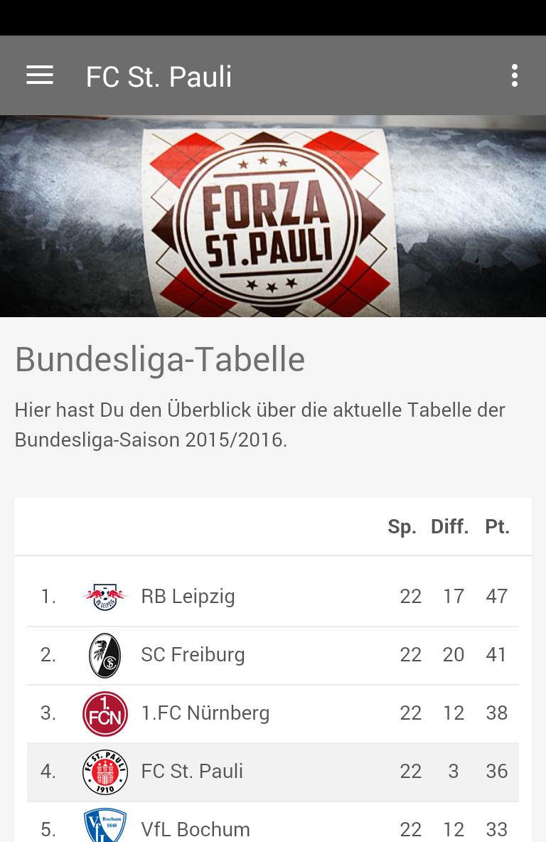 FC St. Pauli