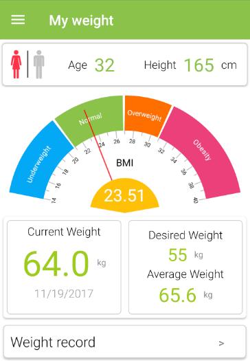 My weight