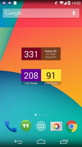 Air Quality: Real time AQI