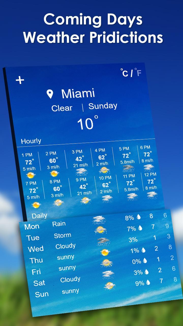 The Weather Forecast : Live Hourly & Daily Updates