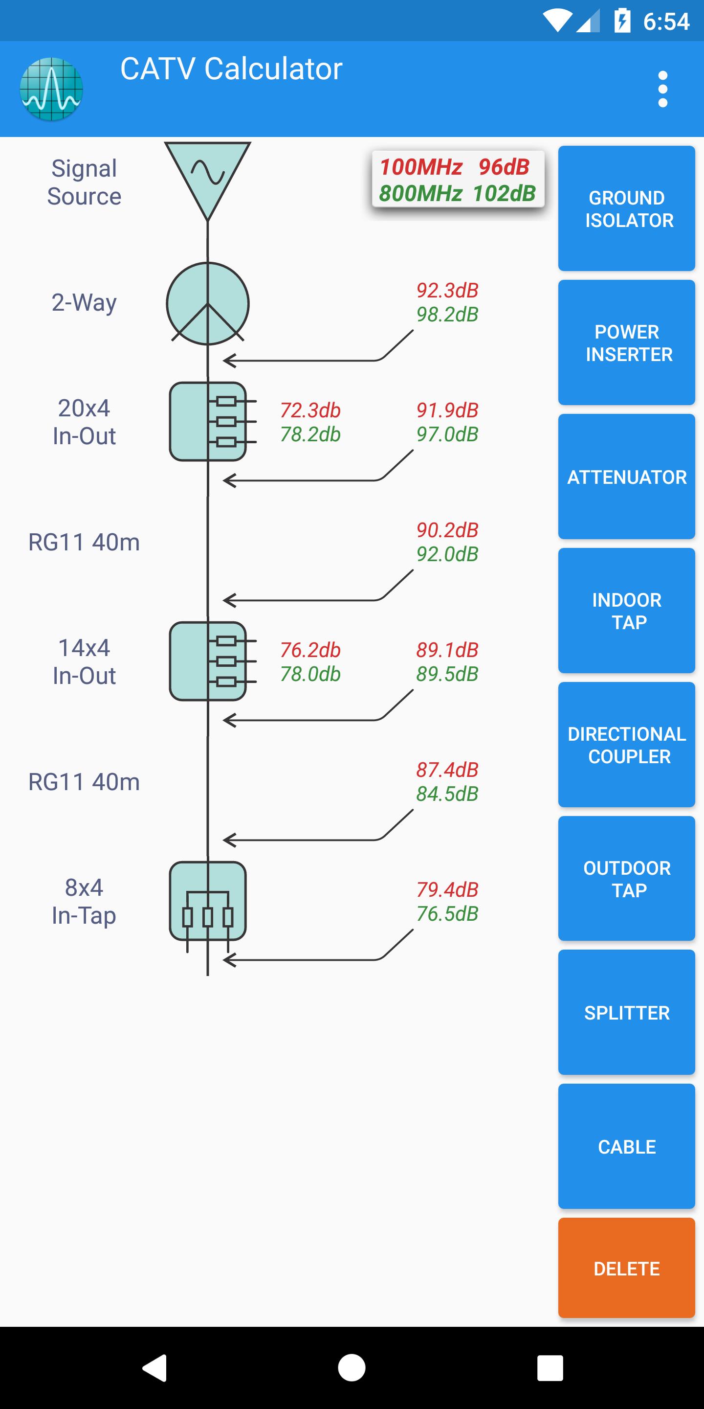 CATV Calculator