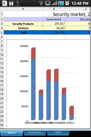 K2 FreeViewer  K2Viewer free