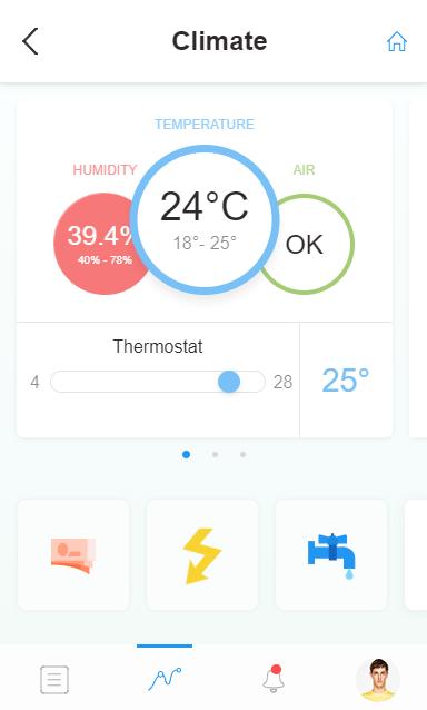 AZIOT HOME