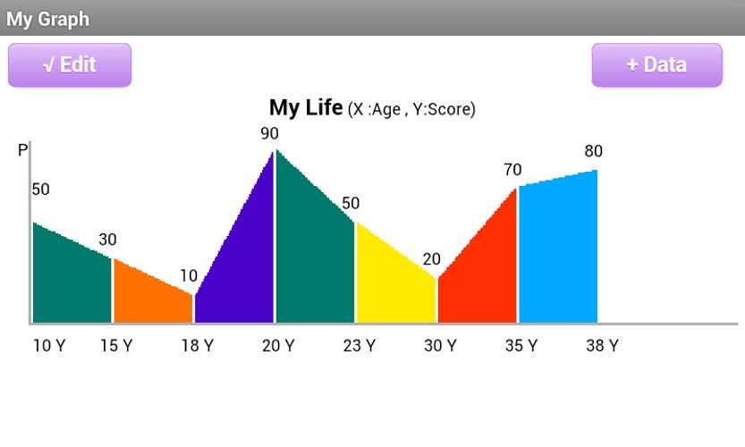 My Graph