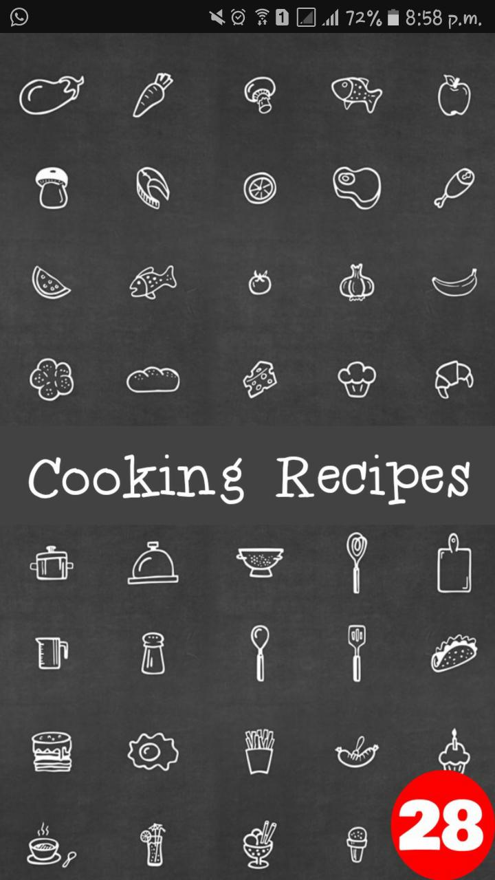 350+ Turkey Recipes
