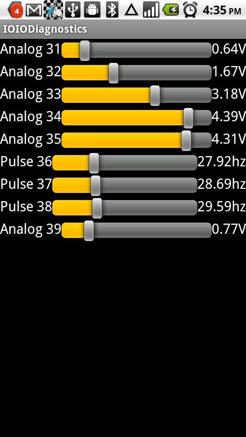 IOIO Diagnostics