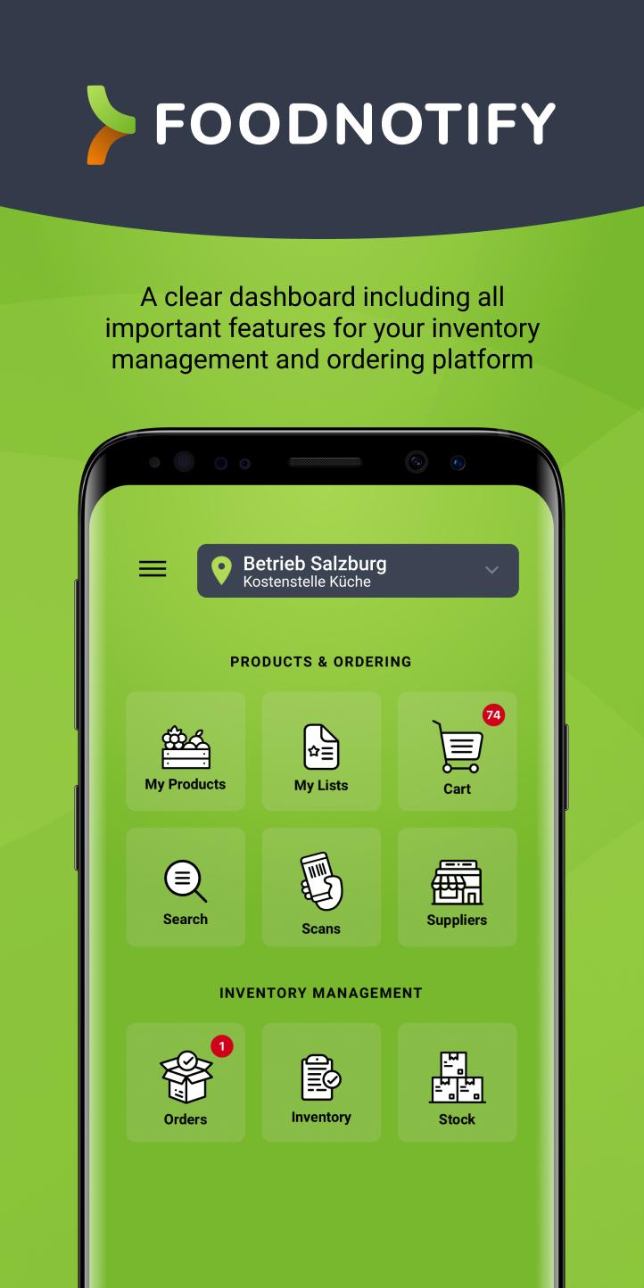 Foodnotify