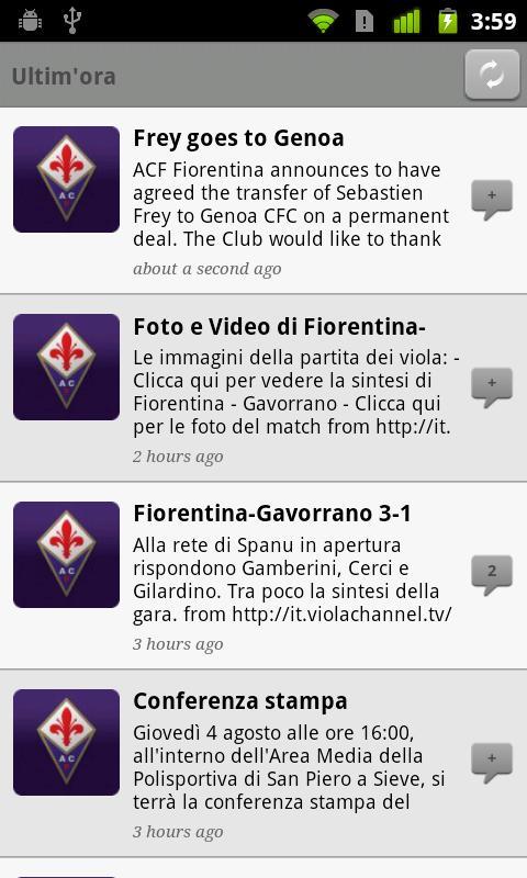 Violachannel
