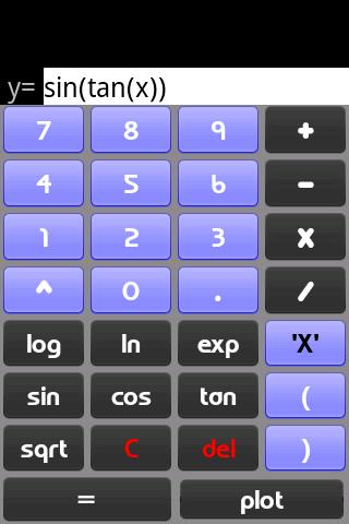 function plot lite