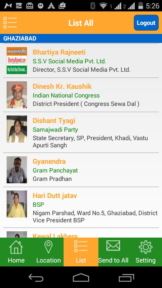 BHARTIYA RAJNEETI