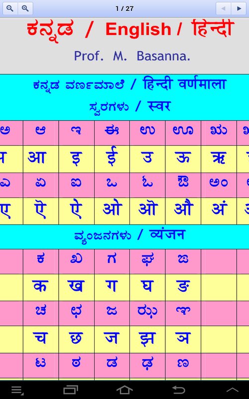 Kannada Tutor