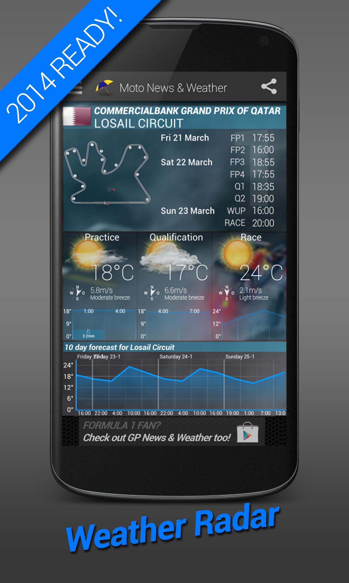 Moto News & Weather '17 MOTOGP