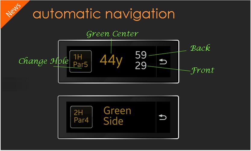 GearFit Golf NAVI+