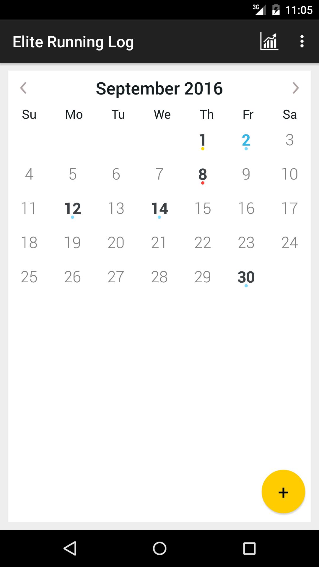 Elite Running Log